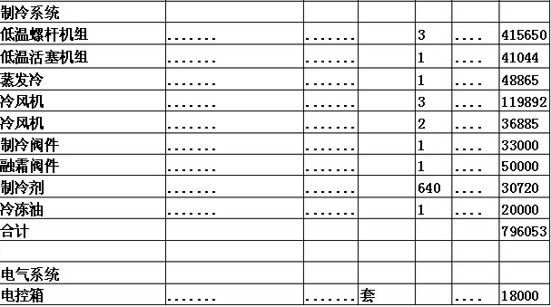 冷庫設(shè)計(jì)價格參考圖